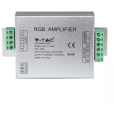 Amplificator Banda LED RGB 12V  144W / 24V  288W 12A