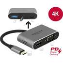 USB-C adapter> HDMI / VGA with USB 3.0 + PD 64074