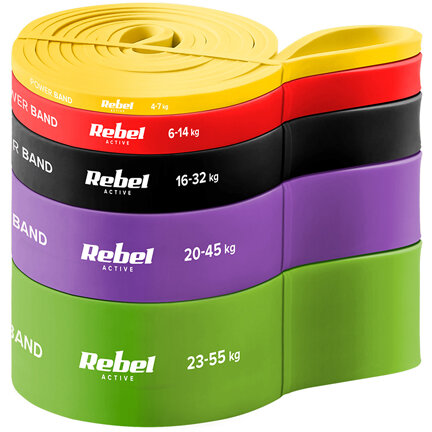 Benzi Elastice Rebel ACTIVE Set x5 TPE Power Band 4-55kg Multicolor