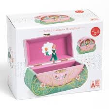 Cutie Muzicala Plimbare Cu Trasura