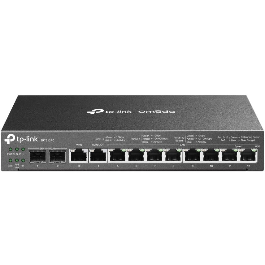 Router Omada 3-in-1 Gigabit VPN Negru