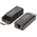 Mini HDMI Extender Set, HDMI extension