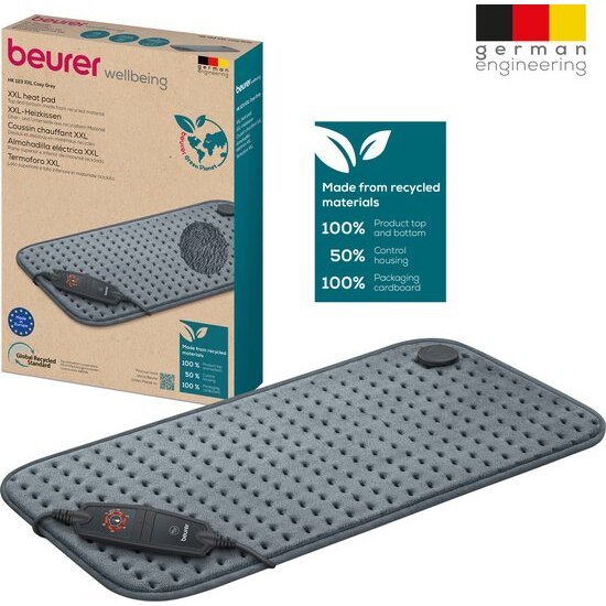 Perna Electrica HK123 Green Planet Format XXL Gri