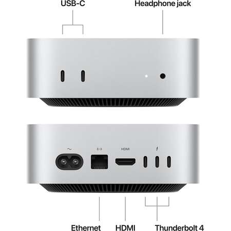 Mac mini シルバー 512ギガ メモリ16ギガ M4チップ 外箱有 M4チップ搭載Mac miniを購入 - Apple（日本）