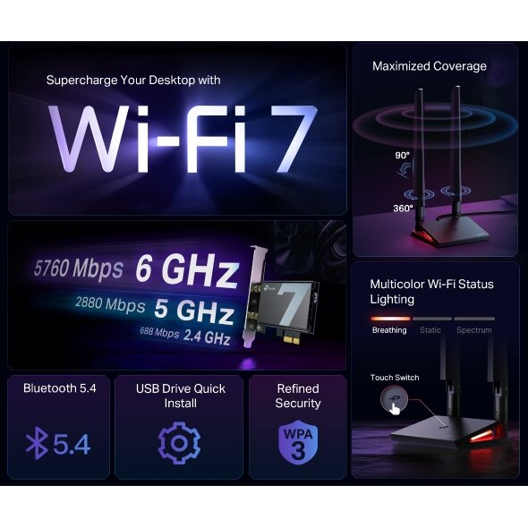 Adaptor Wireless TP-Link Archer TBE550E BE9300 Wi-Fi 7 Bluetooth 5.4 PCIe 9300Mbps 2 Antene Externe Negru — imaginea 4