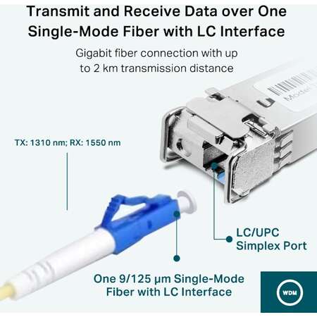 Modul SFP TP-Link SM321B-2 Single-mode Conector LC 1000Base-BX WDM Bi ...