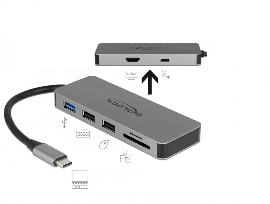 Docking Station Delock pentru Dispozitive Mobile USB-C la HDMI 4K 1xUSB 3.0-A 2xUSB 2.0-A SD PD 2.0