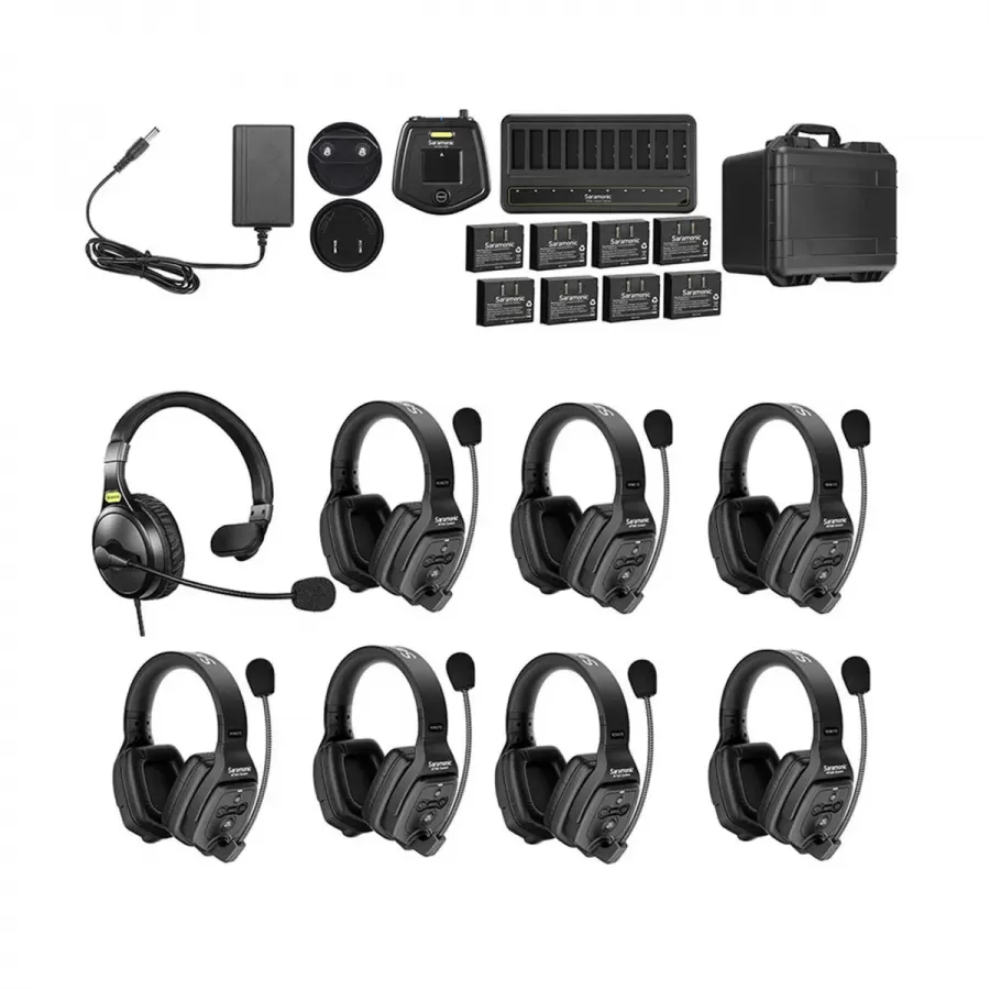 Sistem Intercom Wireless pentru 8 Persoane Saramonic WiTalk WT8D Full-Duplex 1.9GHz Căști Dual-ear Negru