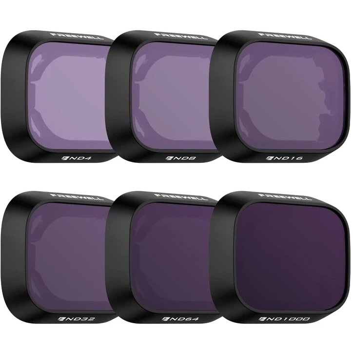 Accesoriu Camera Video Actiune ND4/8/16/32/64/1000 pentru DJI Mini 3 Pro / Mini 3, Negru