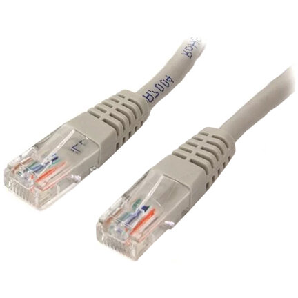 CABLU PATCHCORD UTP CAT5E AWG26 20M SPACER