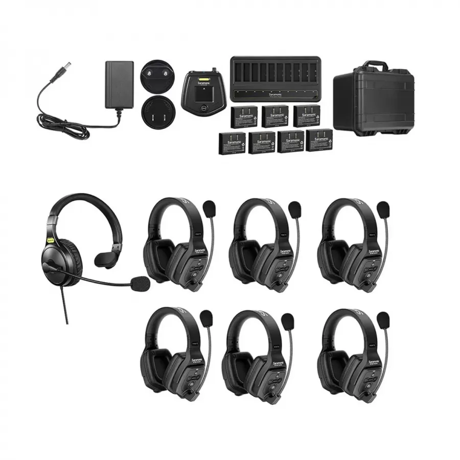 Sistem Intercom Wireless pentru 7 Persoane Saramonic WiTalk WT7D Full-Duplex 1.9GHz Căști Dual-ear Negru