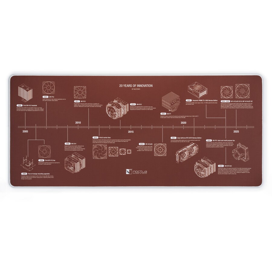 Mousepad NP-DM3 Desk Pad 90 x 40cm Bronz