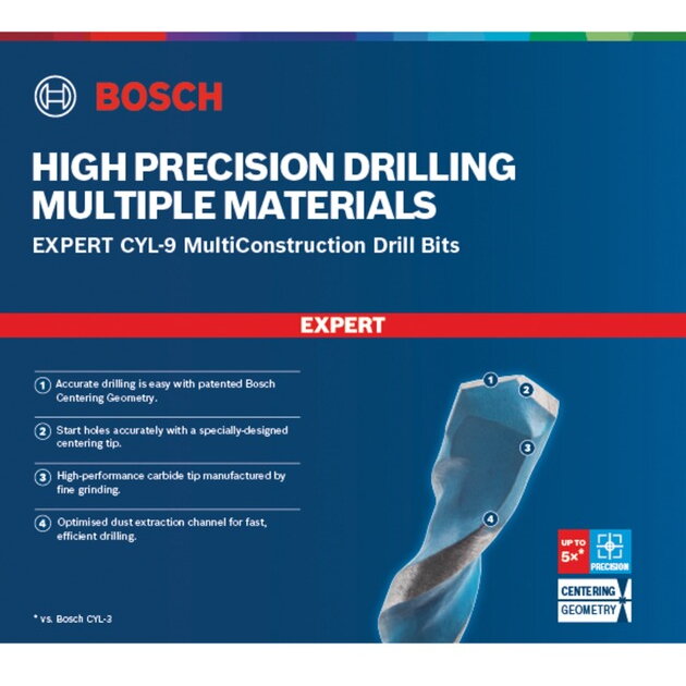 Bosch Professional Expert CYL-9 MultiConstruction drill bit, O 7mm, 10 pieces, working length 60mm