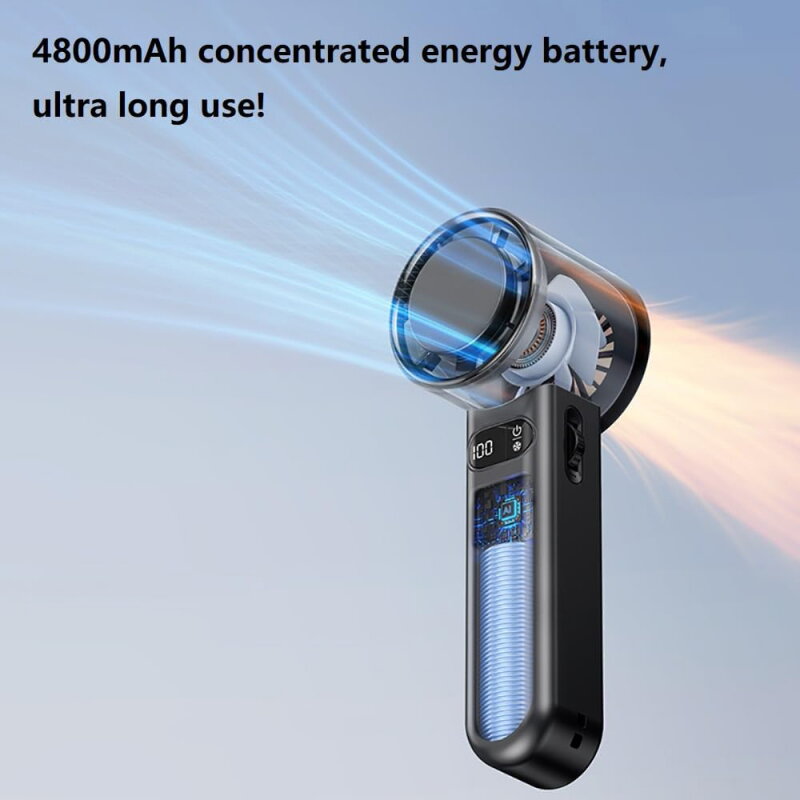 Ventilator Portabil Techsuit F83 Gri — imaginea 2