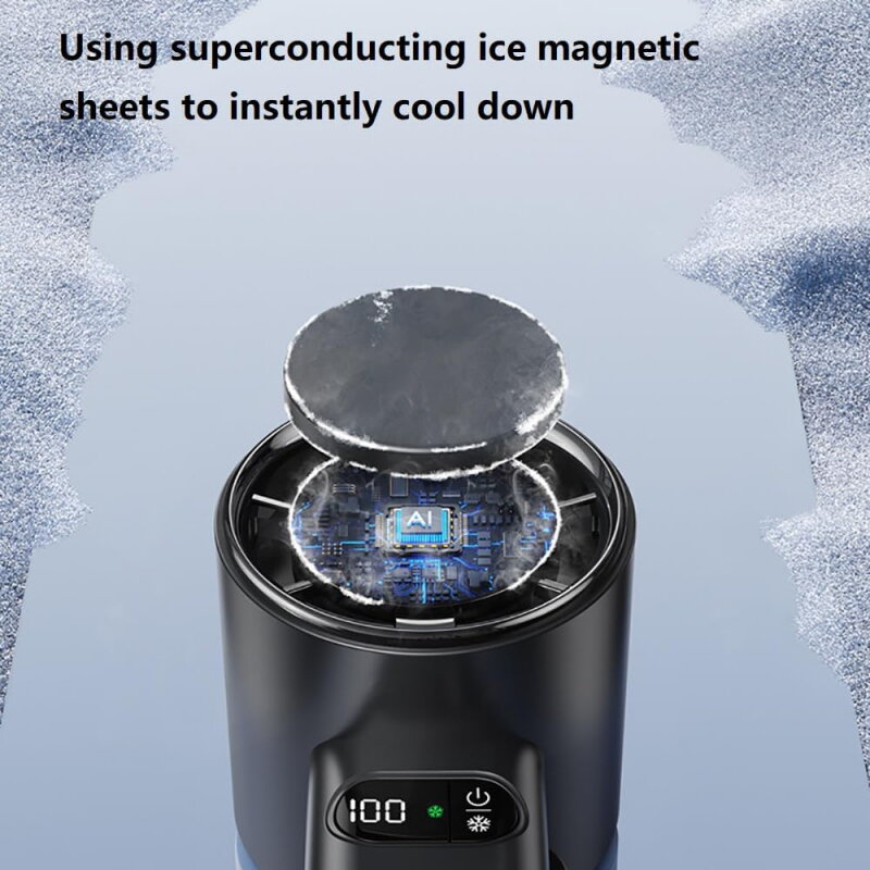 Ventilator Portabil Techsuit F83 Negru — imaginea 2